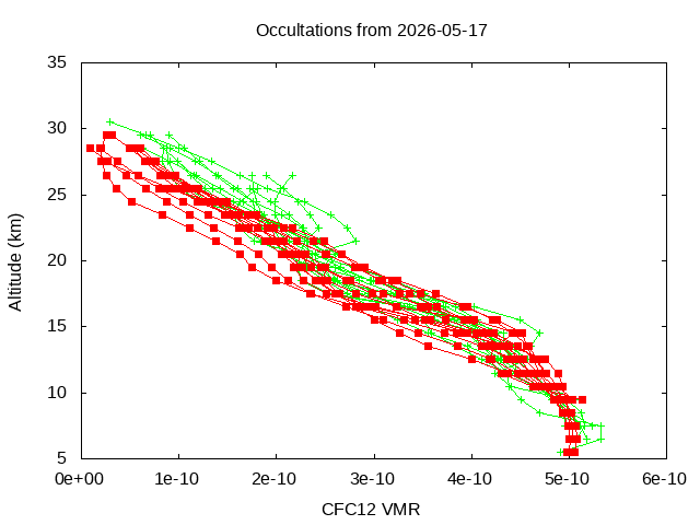 2026-05-17_cfc12-v5.3