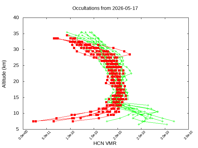2026-05-17_hcn-v5.3
