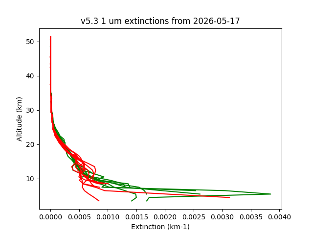 2026-05-17_imagers-v5.3