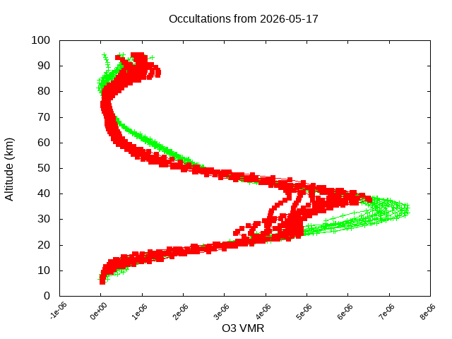 2026-05-17_o3-v5.3