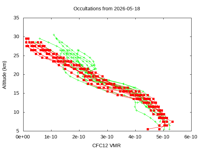 2026-05-18_cfc12-v5.3