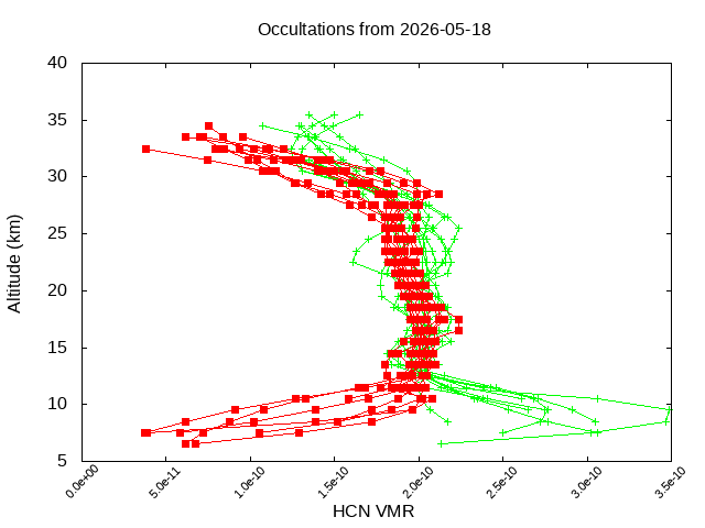 2026-05-18_hcn-v5.3