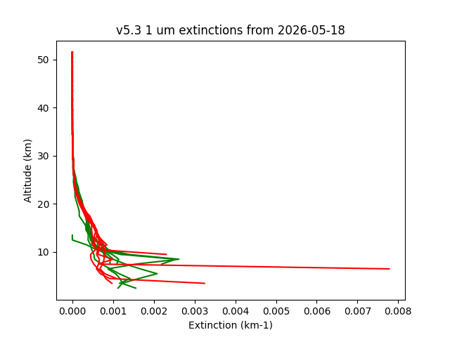 2026-05-18_imagers-v5.3
