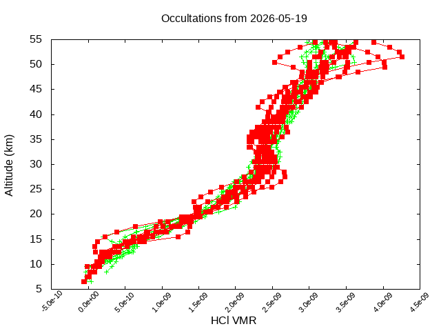 2026-05-19_hcl-v5.3