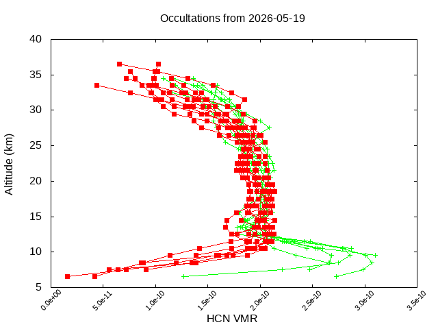 2026-05-19_hcn-v5.3
