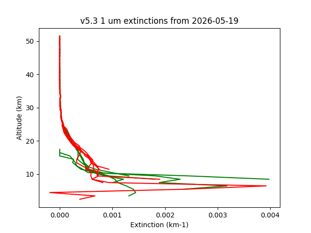 2026-05-19_imagers-v5.3
