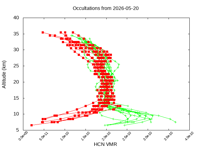 2026-05-20_hcn-v5.3
