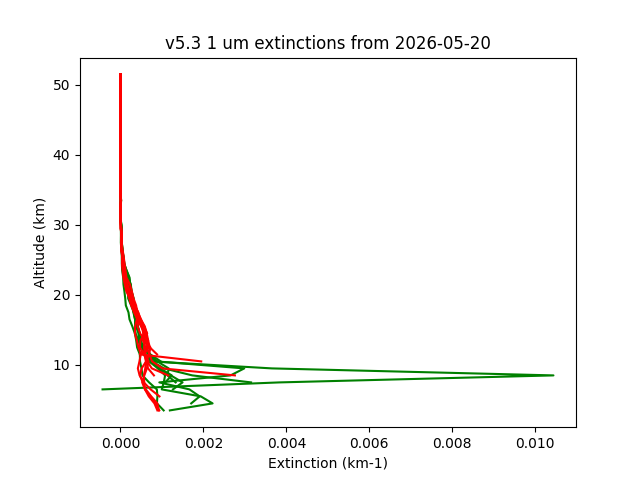 2026-05-20_imagers-v5.3