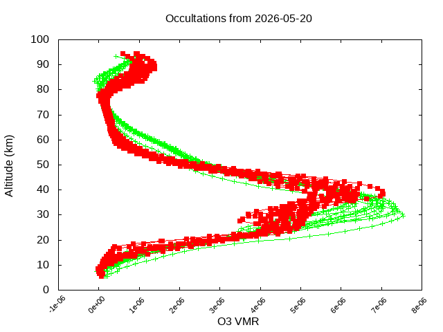 2026-05-20_o3-v5.3