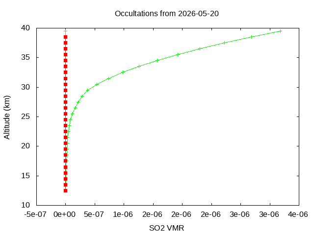 2026-05-20_so2-v5.3
