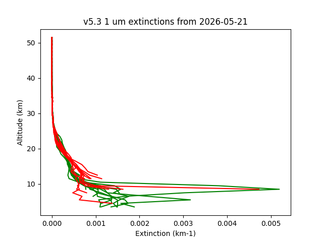 2026-05-21_imagers-v5.3