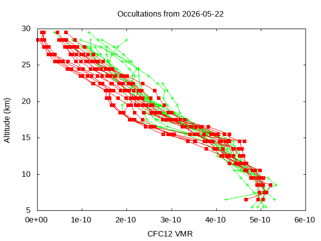 2026-05-22_cfc12-v5.3