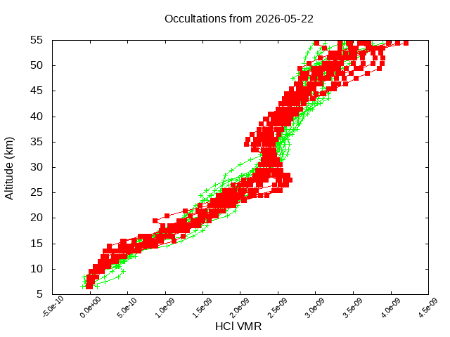 2026-05-22_hcl-v5.3