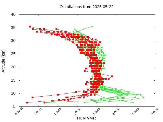 2026-05-22_hcn-v5.3