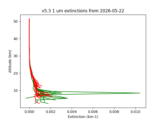 2026-05-22_imagers-v5.3