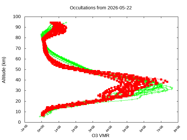 2026-05-22_o3-v5.3