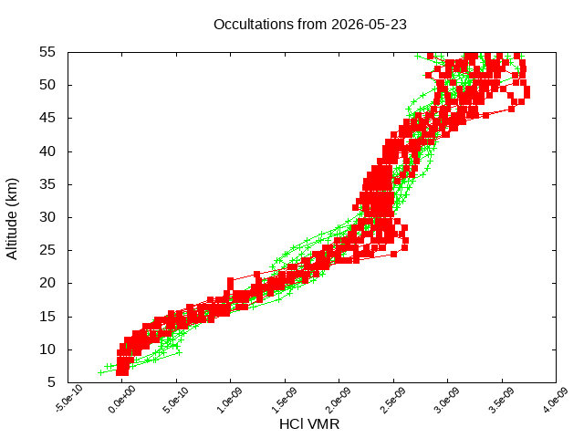2026-05-23_hcl-v5.3