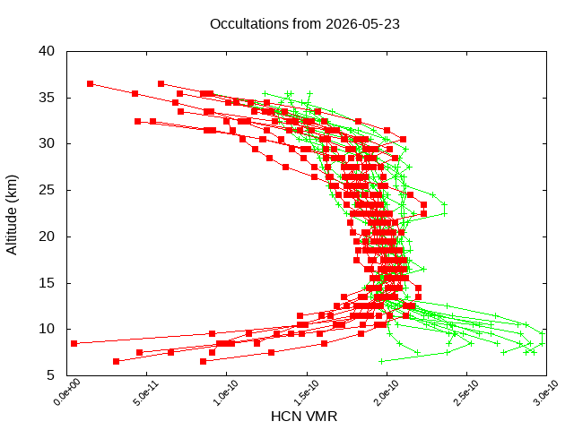 2026-05-23_hcn-v5.3