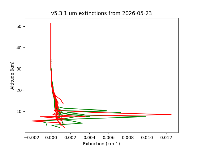 2026-05-23_imagers-v5.3
