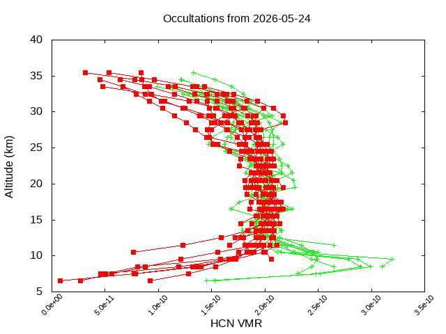 2026-05-24_hcn-v5.3