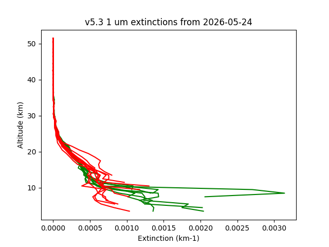 2026-05-24_imagers-v5.3