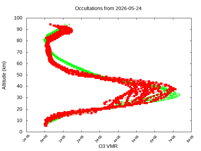 2026-05-24_o3-v5.3