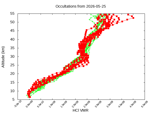 2026-05-25_hcl-v5.3