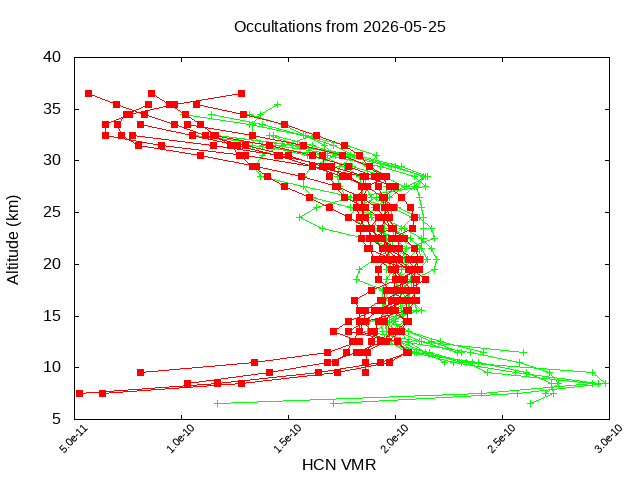 2026-05-25_hcn-v5.3