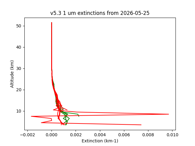 2026-05-25_imagers-v5.3