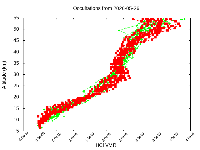2026-05-26_hcl-v5.3