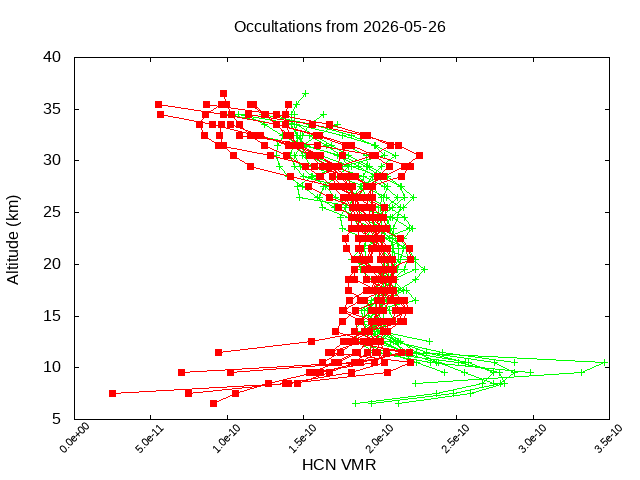 2026-05-26_hcn-v5.3