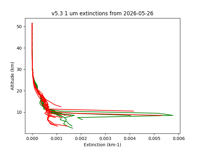 2026-05-26_imagers-v5.3