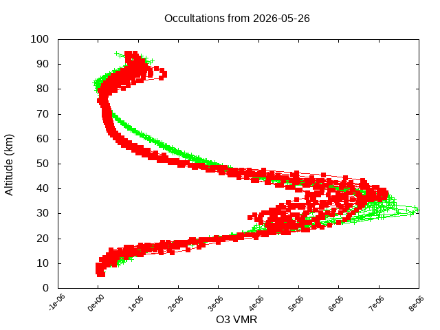 2026-05-26_o3-v5.3
