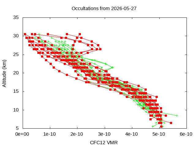 2026-05-27_cfc12-v5.3