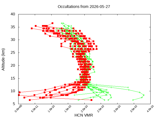 2026-05-27_hcn-v5.3