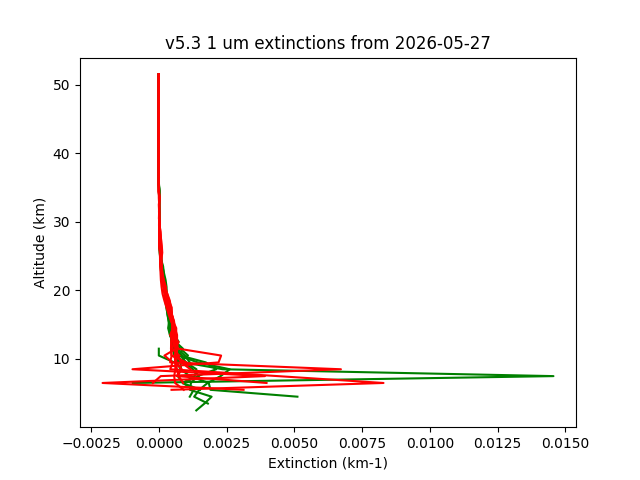 2026-05-27_imagers-v5.3