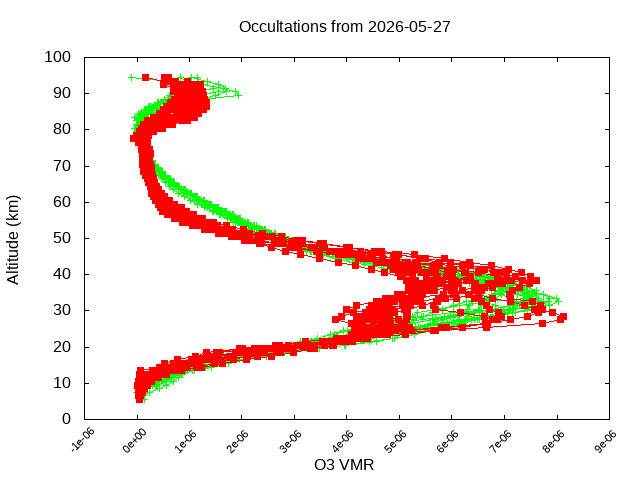 2026-05-27_o3-v5.3