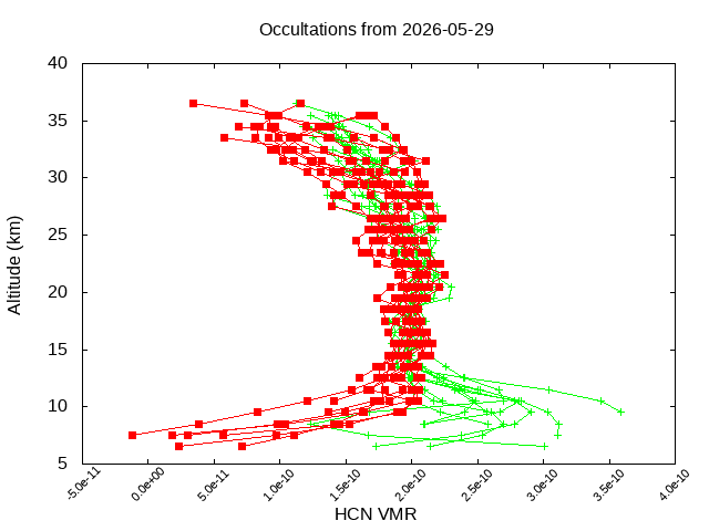 2026-05-29_hcn-v5.3