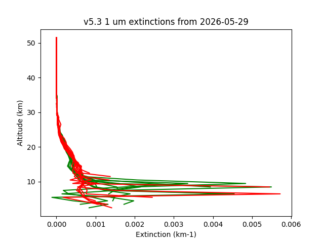 2026-05-29_imagers-v5.3