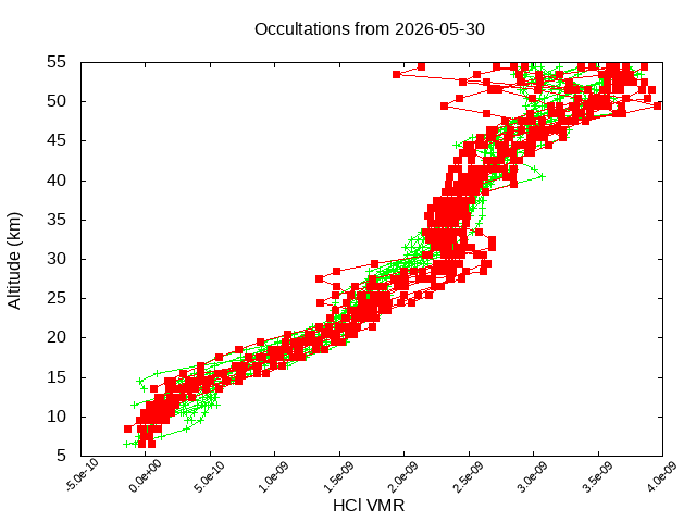 2026-05-30_hcl-v5.3