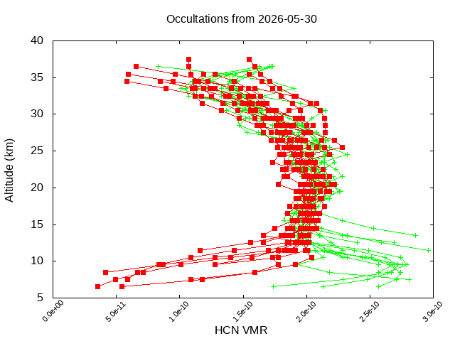 2026-05-30_hcn-v5.3