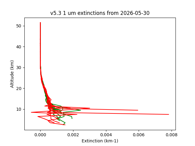 2026-05-30_imagers-v5.3