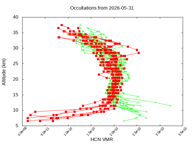 2026-05-31_hcn-v5.3