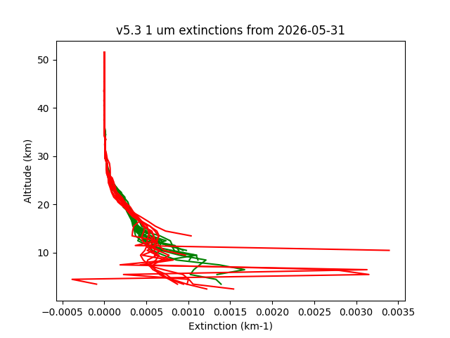 2026-05-31_imagers-v5.3