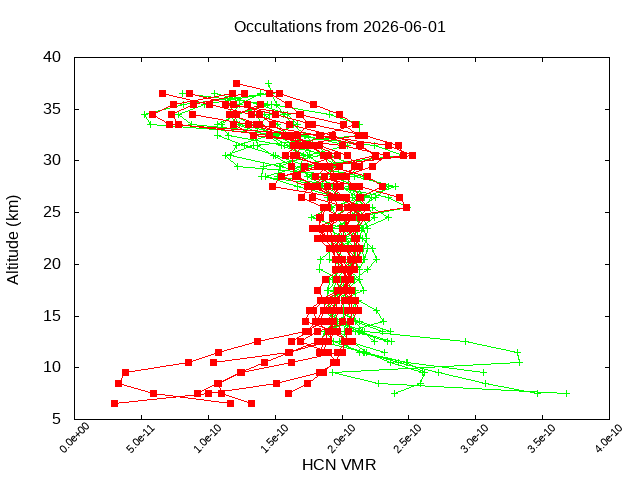 2026-06-01_hcn-v5.3
