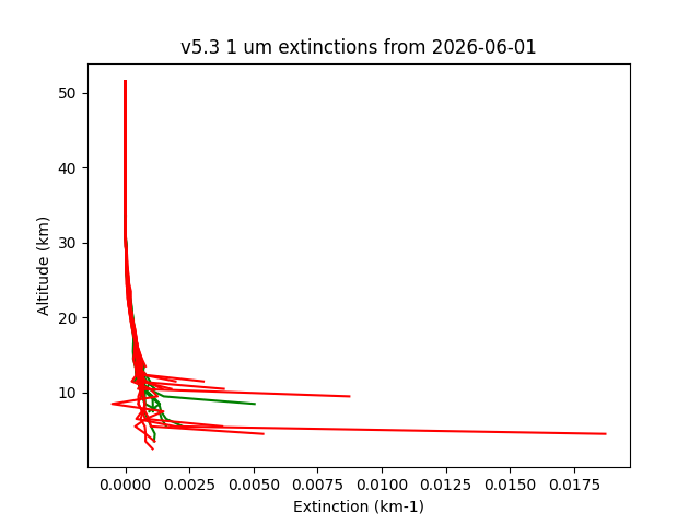 2026-06-01_imagers-v5.3