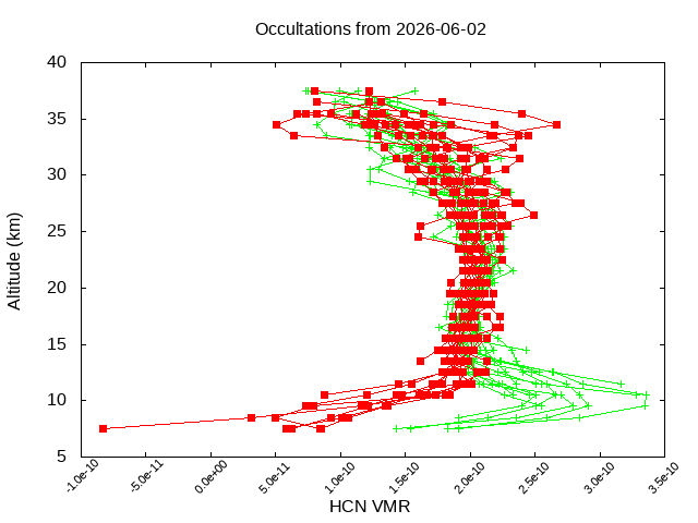 2026-06-02_hcn-v5.3