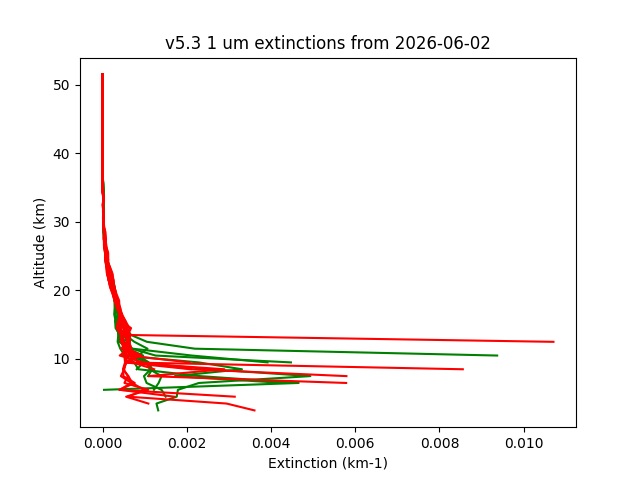 2026-06-02_imagers-v5.3