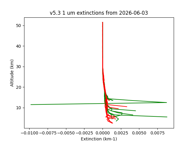 2026-06-03_imagers-v5.3
