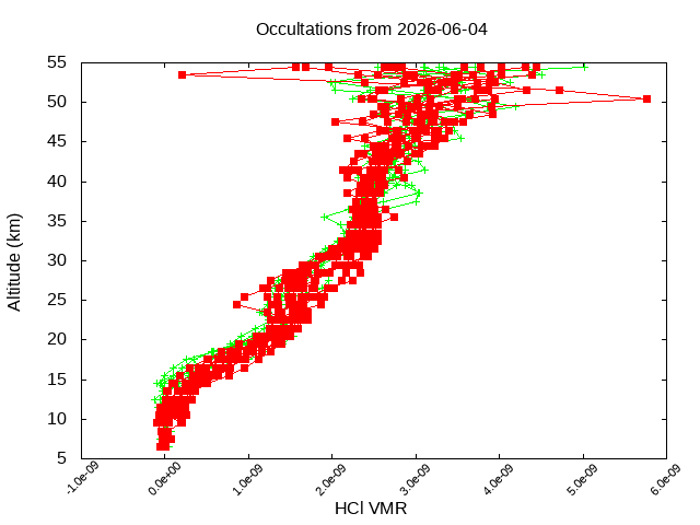 2026-06-04_hcl-v5.3